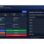 Warehouse Simulator: Warehouse Rush – SLA Challenge